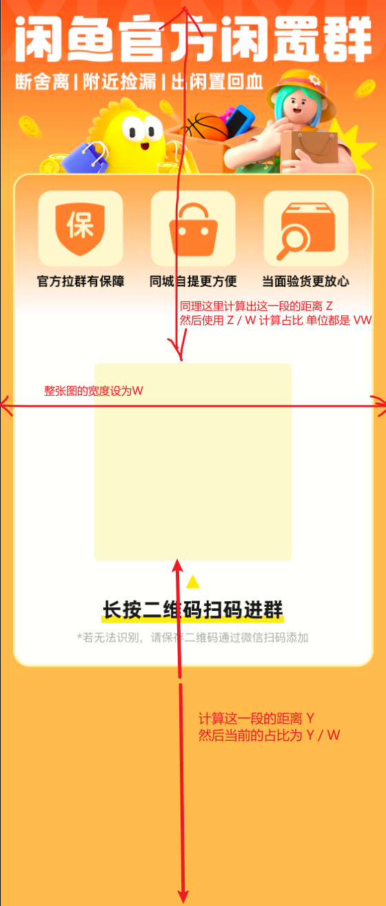 CSS背景图预留放置位适配